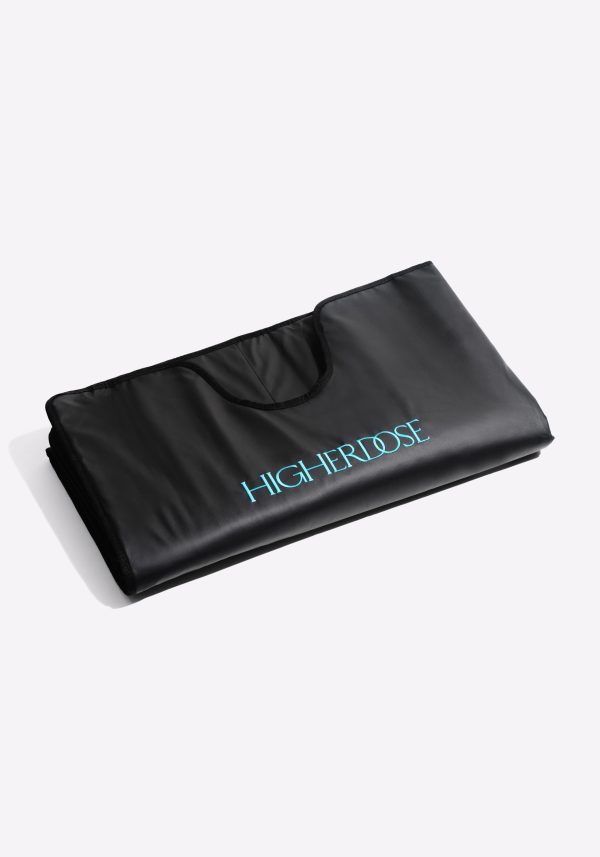 Infrared Sauna Blanket Supply - Image 3